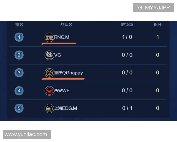 王者荣耀深度解析RNG战队的耐力与持久战策略